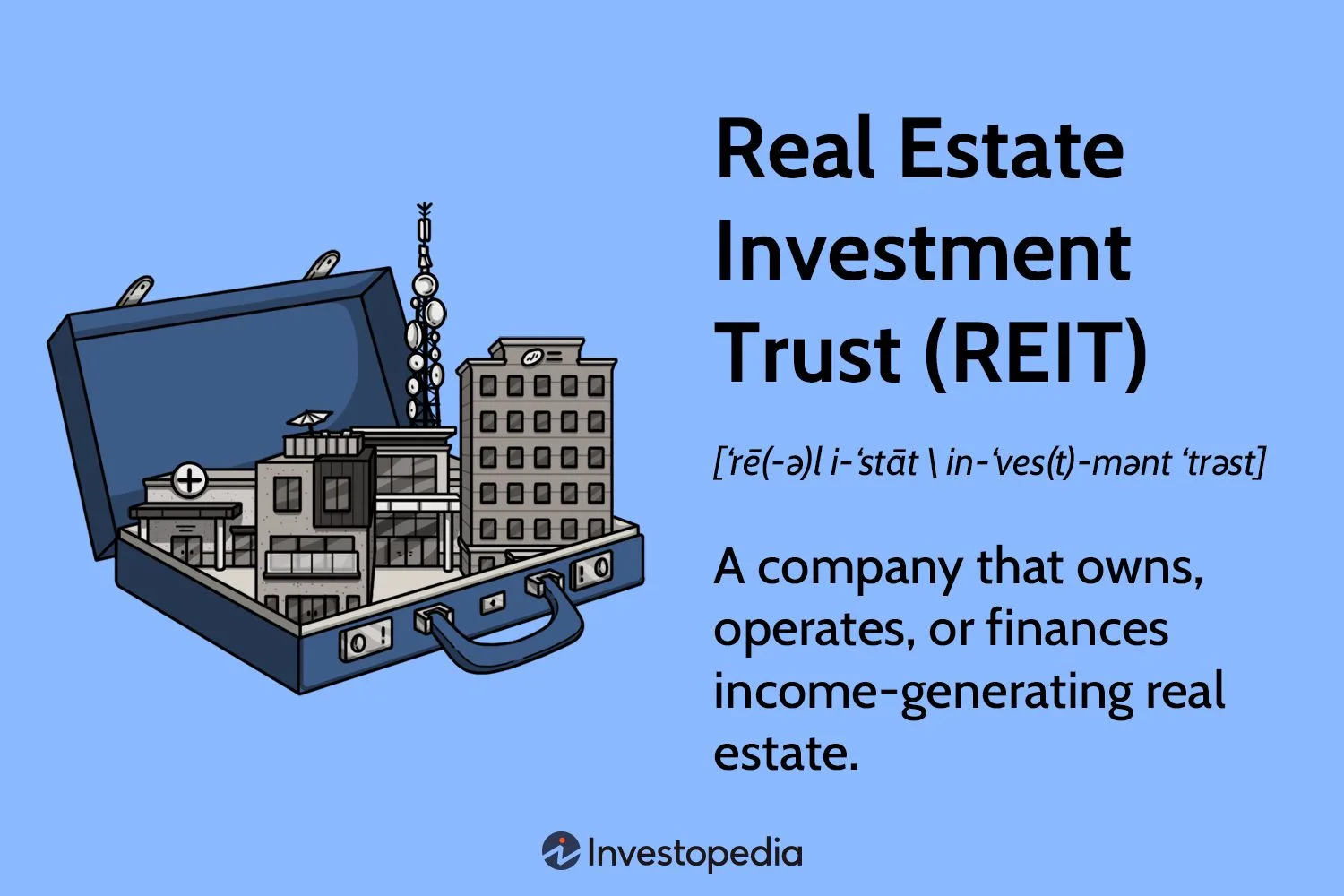 Commercial Real Estate Investment Trusts (REITs) in the USA and Their Growth: A Deep Dive